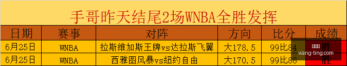 前瞻招牌赛,事火拼,连赢秘籍大,世界杯,世界杯2023,世界杯资讯,世界杯赛程,足球世界杯,世界足球
