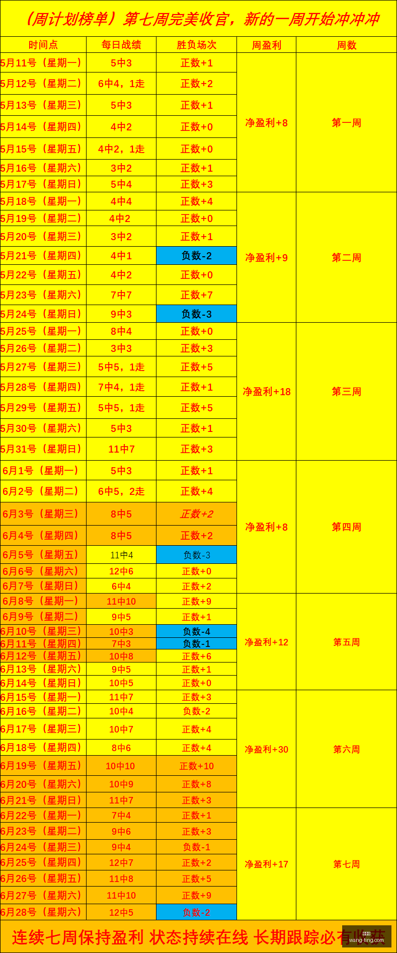 拉美经典打,击策略,最新模型使,世界杯,世界杯2023,世界杯资讯,世界杯赛程,足球世界杯,世界足球