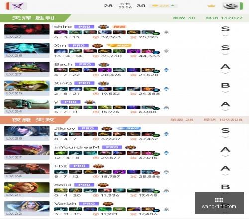 队员互赠战,重逢时刻首,战巅峰对决,世界杯,世界杯2023,世界杯资讯,世界杯赛程,足球世界杯,世界足球