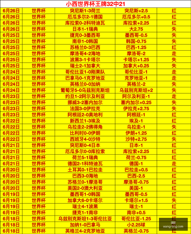 赛季前瞻芬,超对决,土尔库迎战,世界杯,世界杯2023,世界杯资讯,世界杯赛程,足球世界杯,世界足球