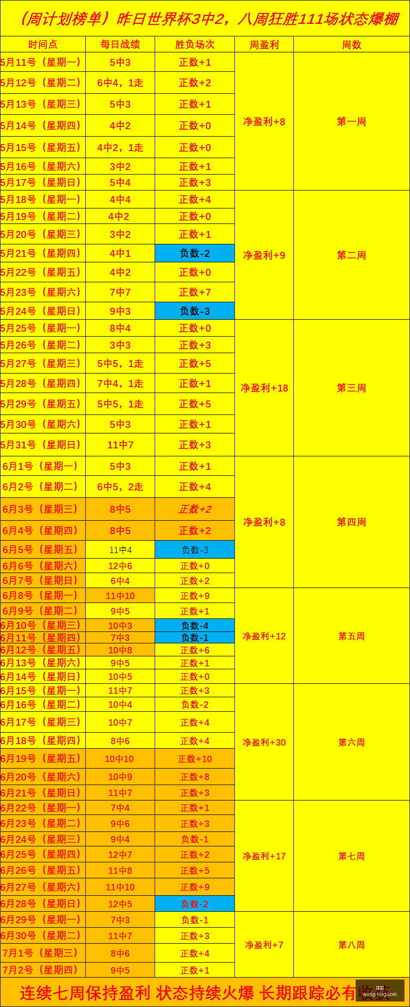 巴西甲焦点,圣保罗对决,巴拉纳竞技,世界杯,世界杯2023,世界杯资讯,世界杯赛程,足球世界杯,世界足球