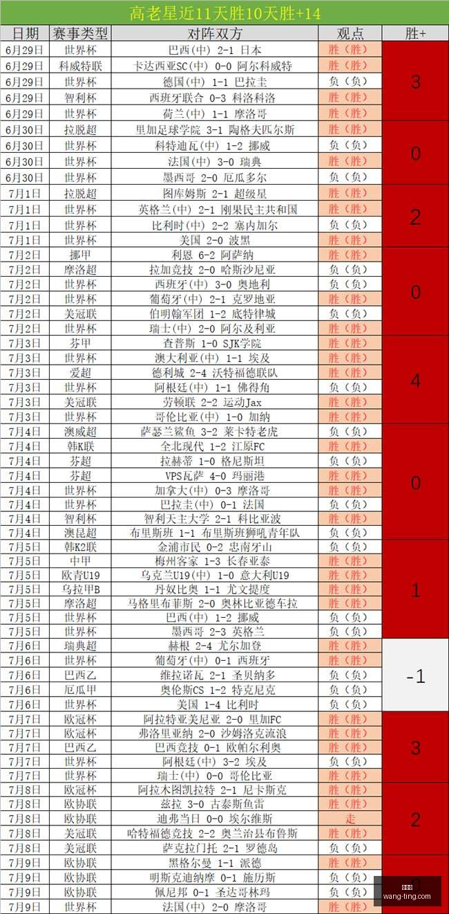 韩职联前瞻,图尔库国际,能否,世界杯,世界杯2023,世界杯资讯,世界杯赛程,足球世界杯,世界足球