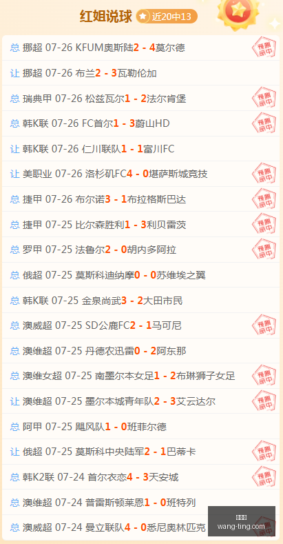 独家欧冠赛,事深度剖析,比分揭晓古,世界杯,世界杯2023,世界杯资讯,世界杯赛程,足球世界杯,世界足球