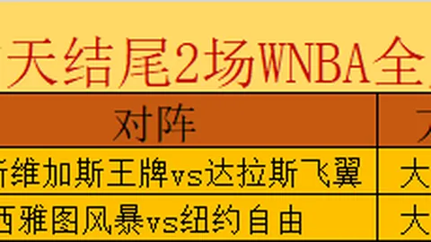 2026前瞻招牌赛事火拼7周，连赢秘籍大公开，信心场次不容错过