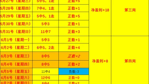 拉美经典打击策略：2026最新模型使用终极指南