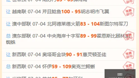 2026世界杯焦点：凯恩与贝林厄姆独占鳌头，英格兰队内进球对比