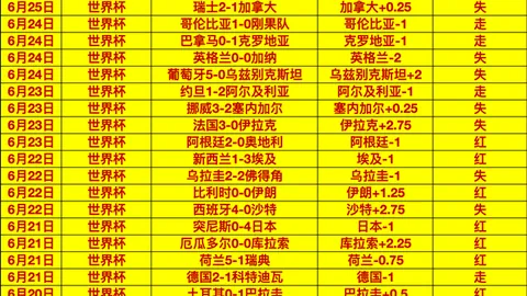 2026赛季前瞻芬超对决世界杯赛程：土尔库迎战埃尔维斯深度解析