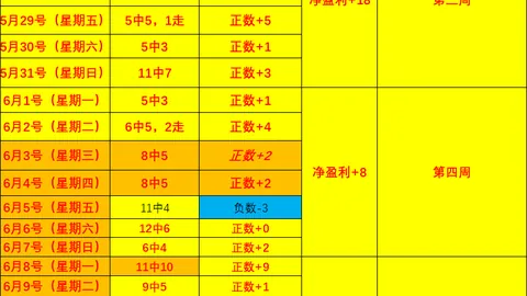 巴西甲焦点战世界足球：圣保罗对决巴拉纳竞技，独家比分揭晓